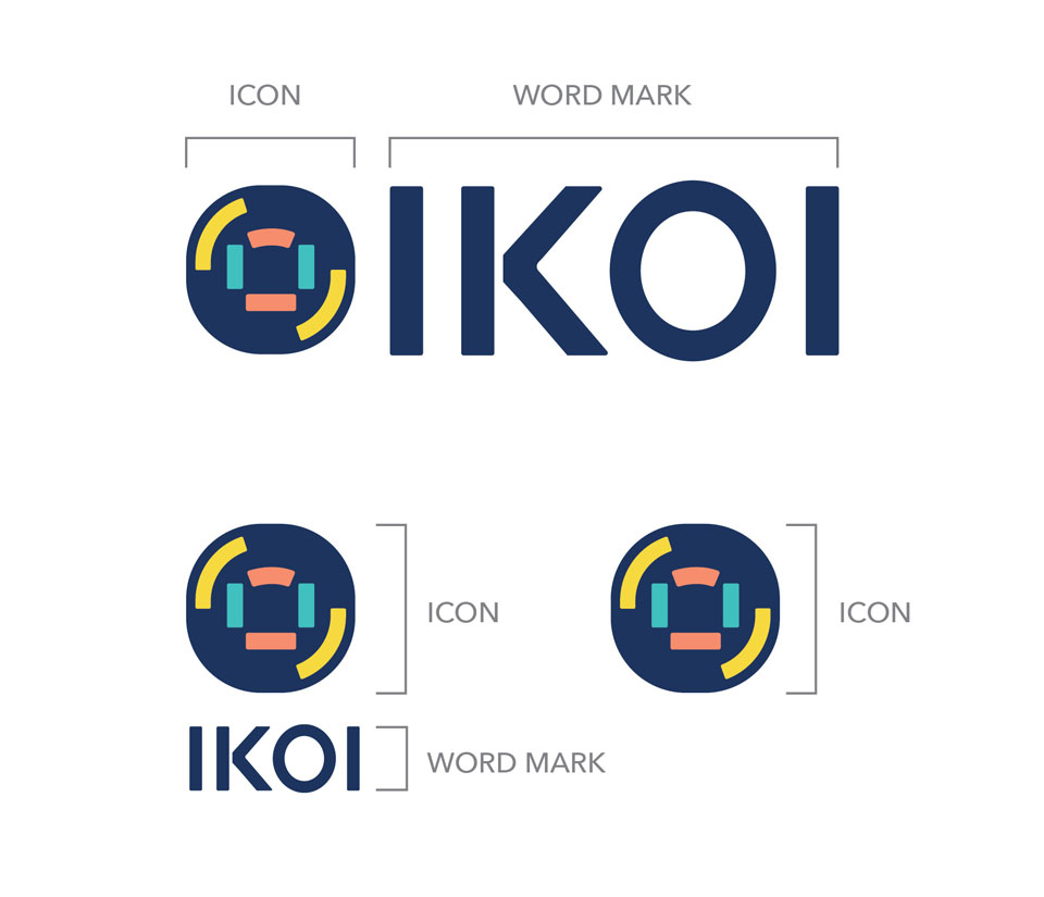 picture for the IKOI final logo